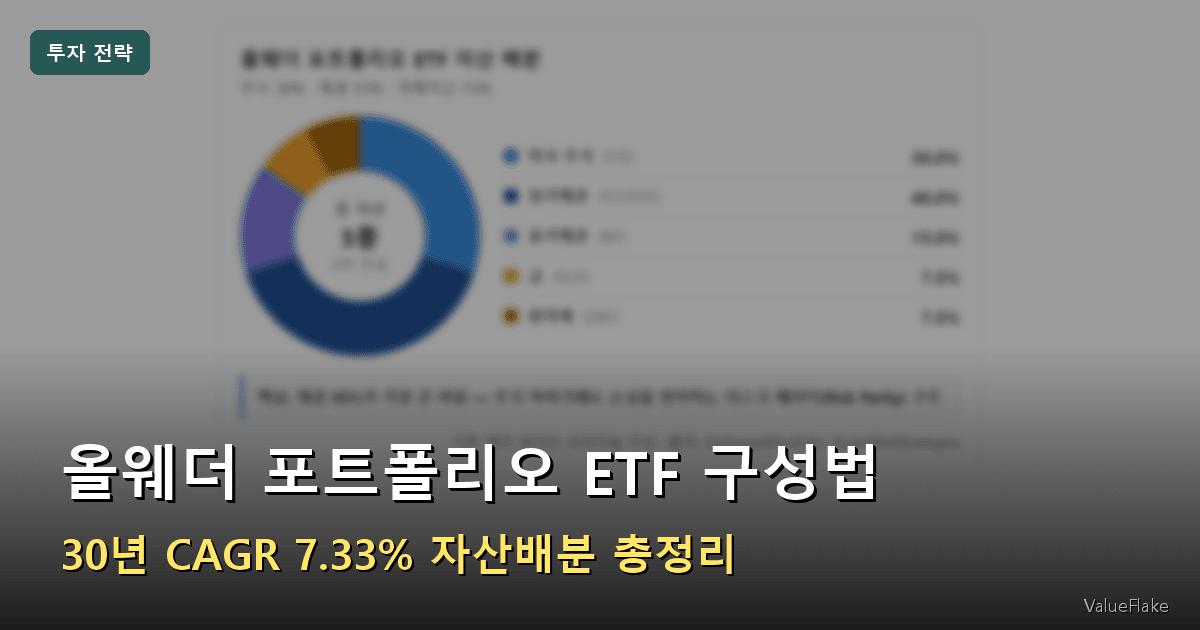 올웨더 포트폴리오 ETF 썸네일
