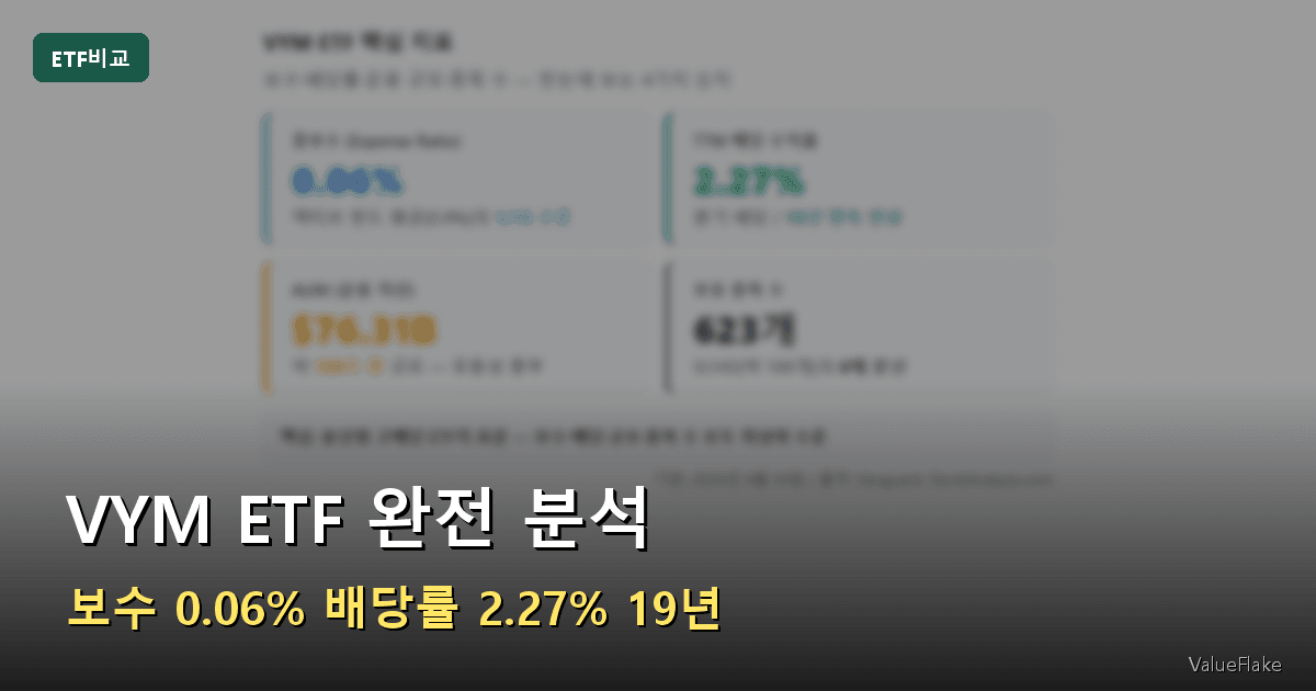 VYM ETF 썸네일