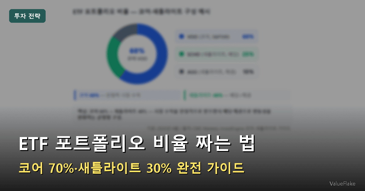 ETF 포트폴리오 비율 썸네일