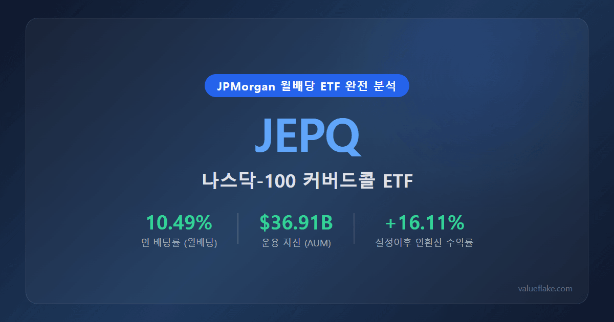 JEPQ ETF 썸네일