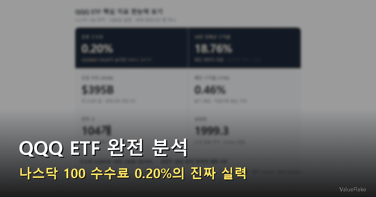 QQQ ETF 썸네일