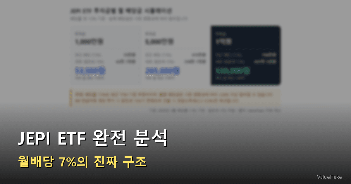 JEPI ETF 썸네일