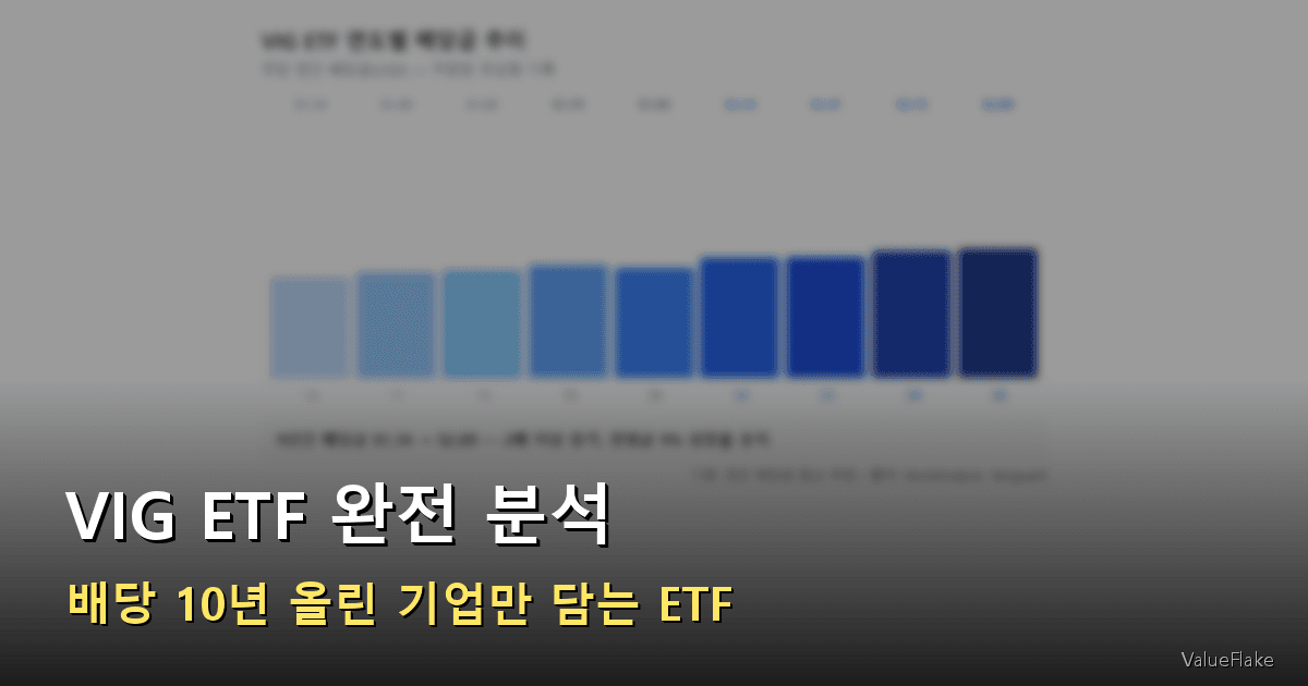 VIG ETF 썸네일