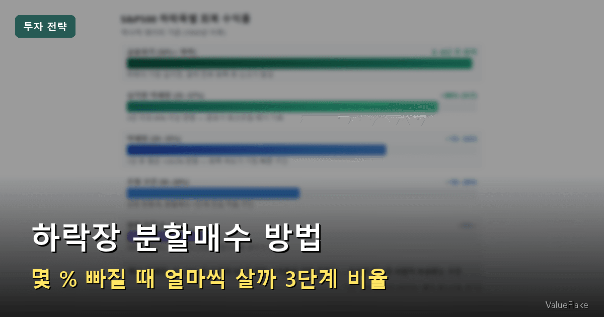 하락장 분할매수 방법 썸네일