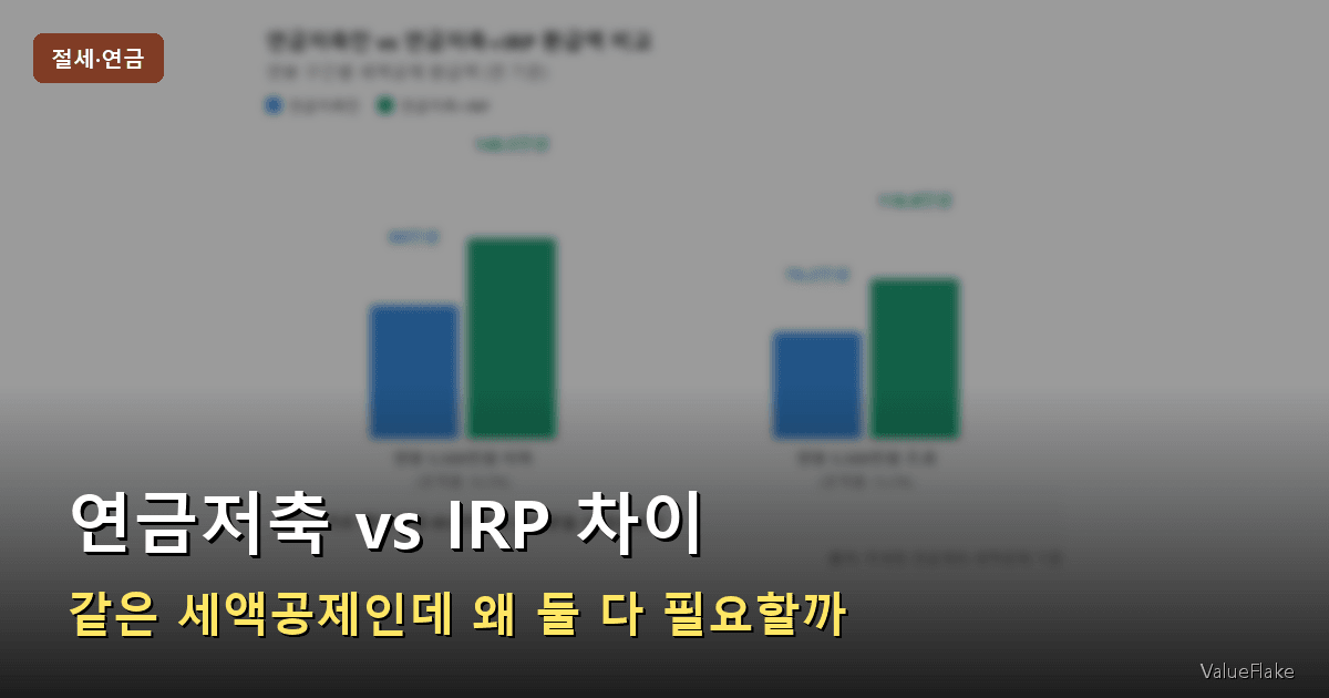 연금저축 IRP 차이 썸네일