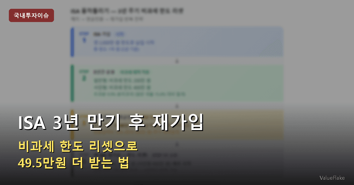 ISA 만기 재가입 썸네일