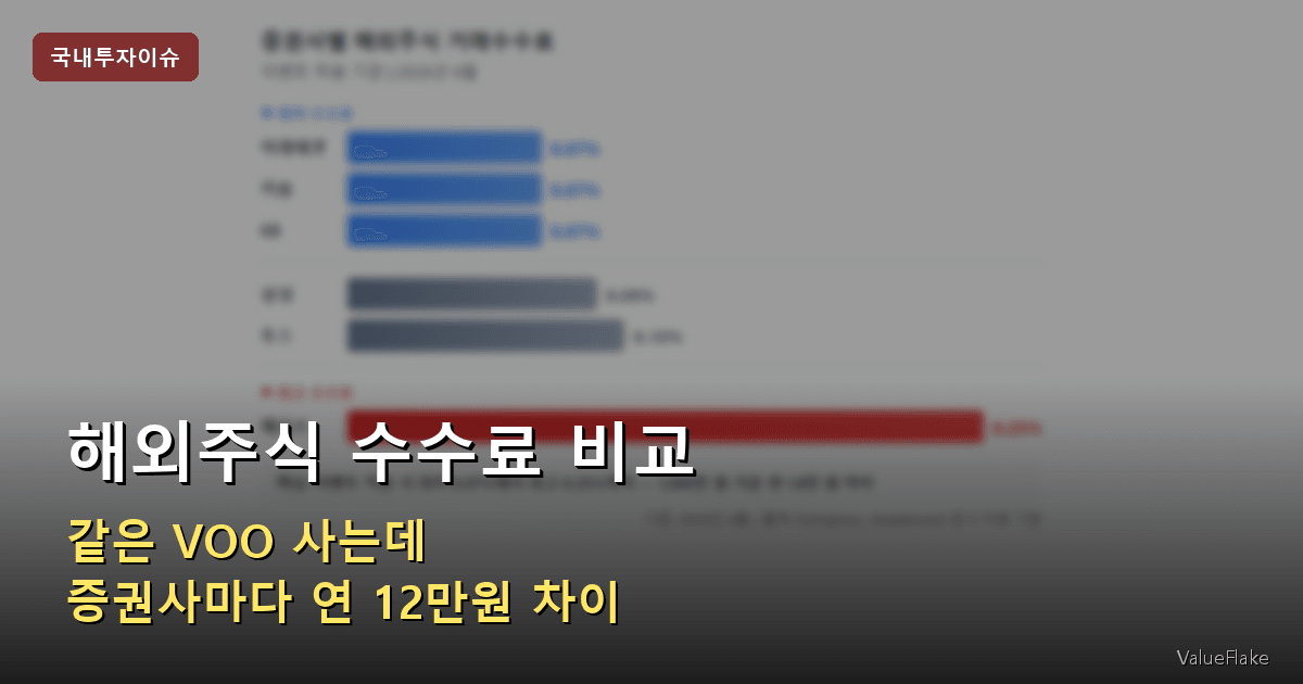 해외주식 수수료 증권사별 비교