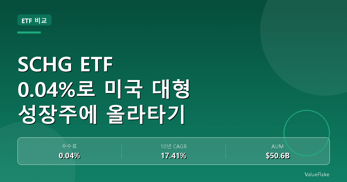 SCHG ETF 썸네일