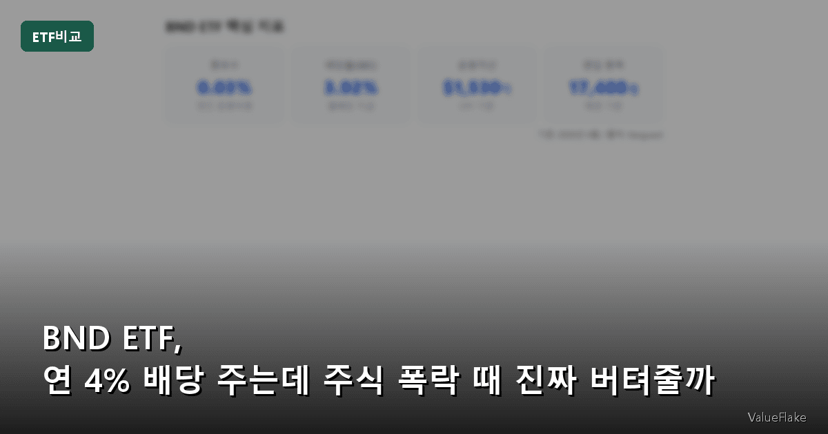 BND ETF 썸네일
