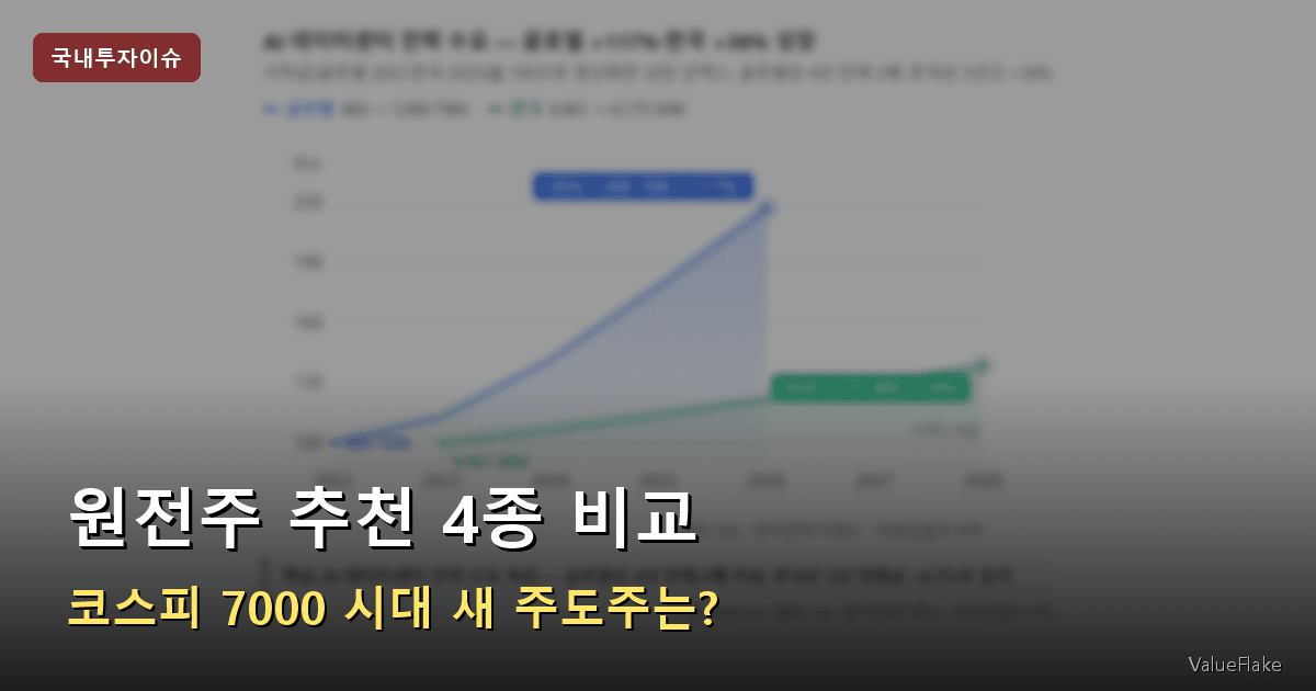 원전주 추천 썸네일