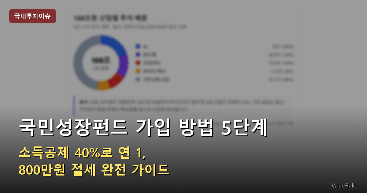 국민성장펀드 가입 방법 썸네일