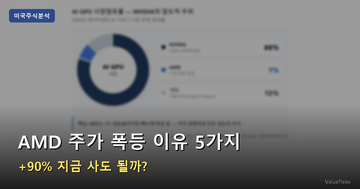 AMD 주가 폭등 썸네일