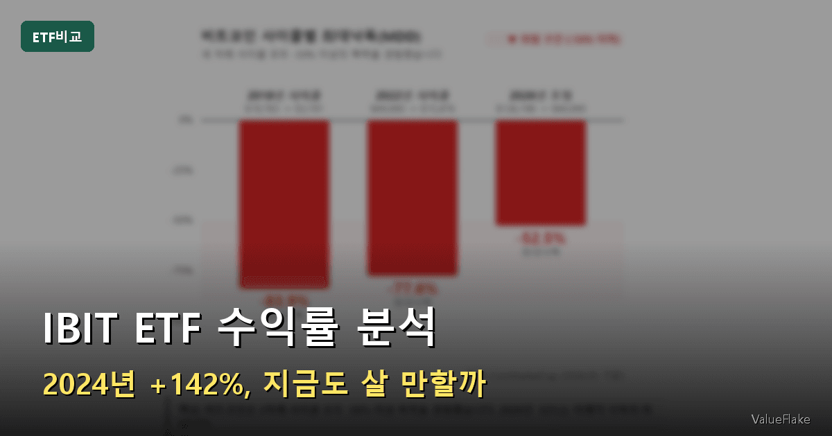 IBIT ETF 썸네일