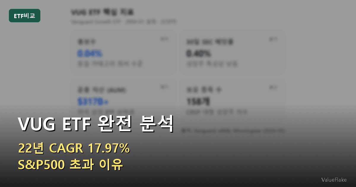 VUG 썸네일