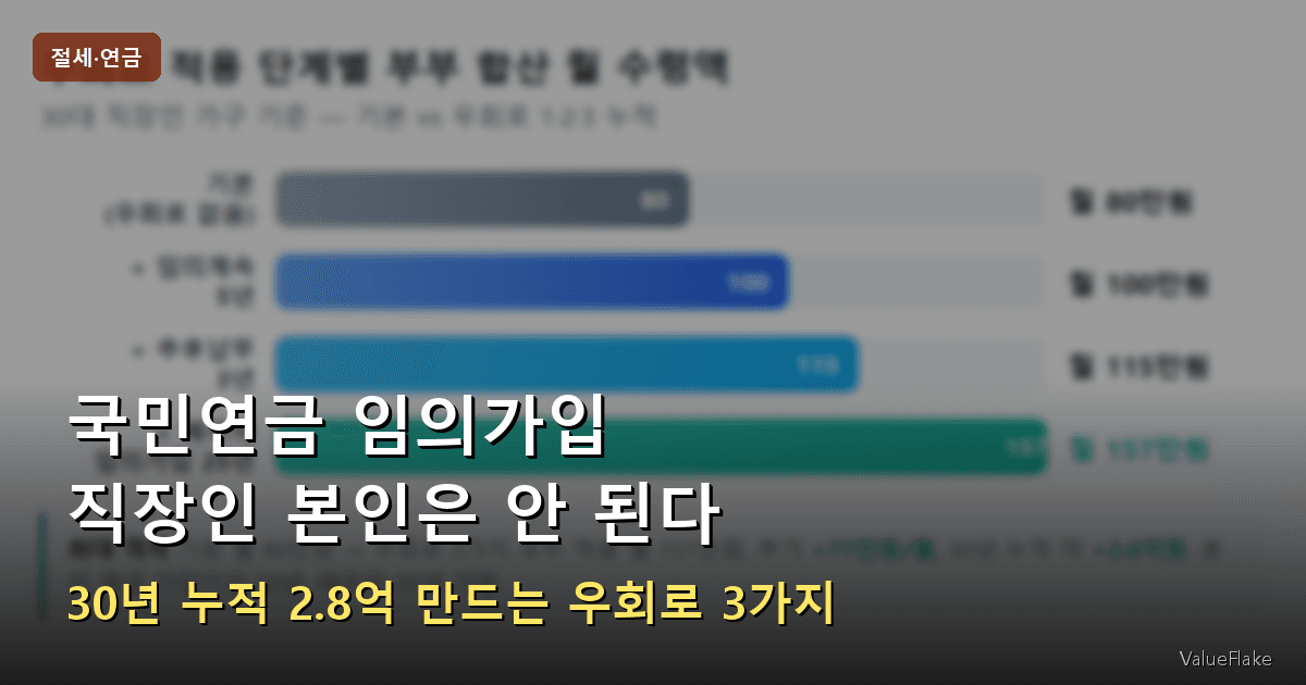 국민연금 임의가입 썸네일