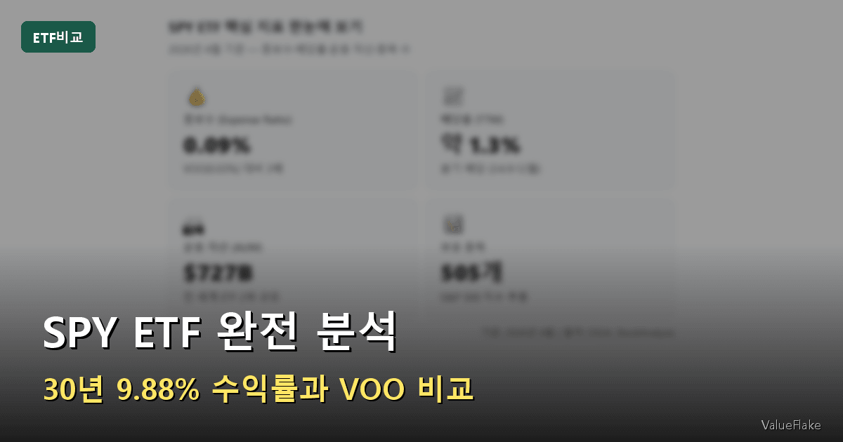 SPY ETF 썸네일