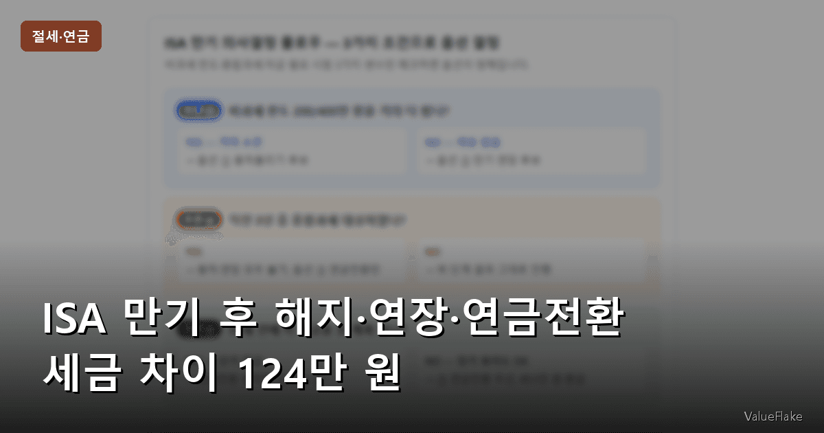 ISA 만기 썸네일