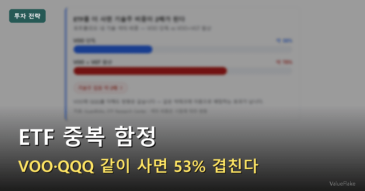 ETF 중복 비중 비교 — VOO QQQ 오버랩 썸네일