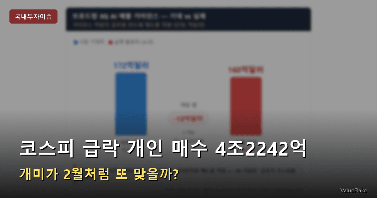 코스피 급락 개인 매수 썸네일