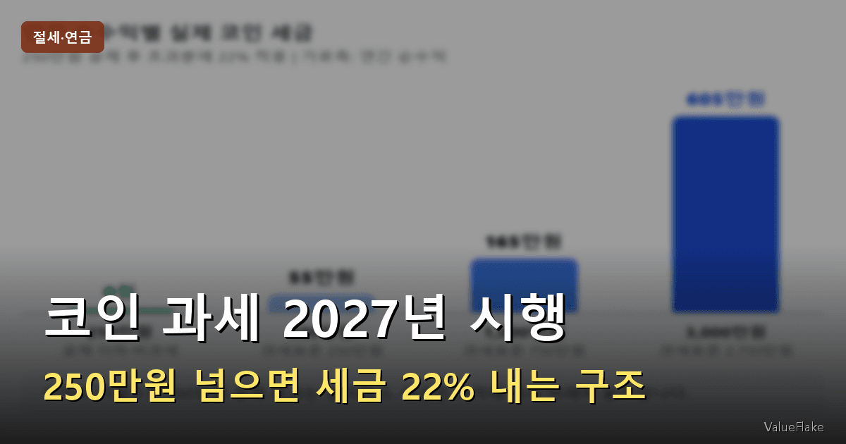 코인 과세 썸네일