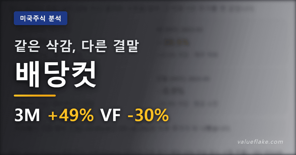 배당컷 썸네일
