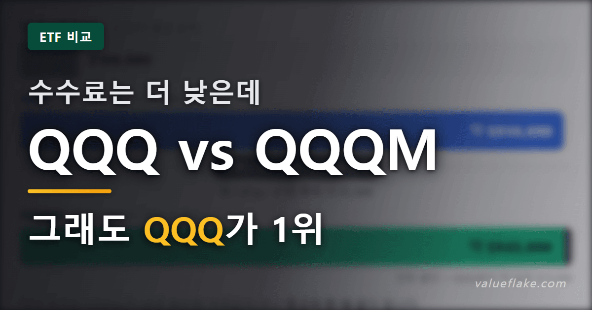 QQQ vs QQQM 썸네일