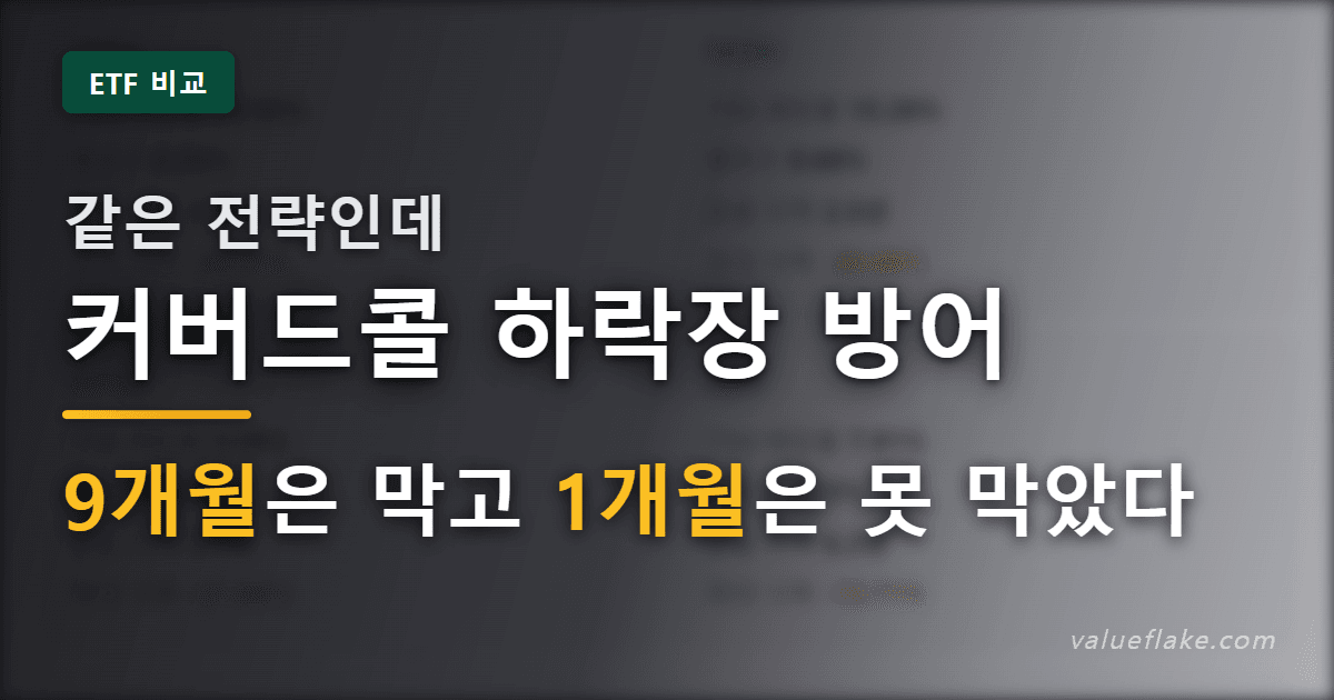 커버드콜 ETF 하락장 썸네일