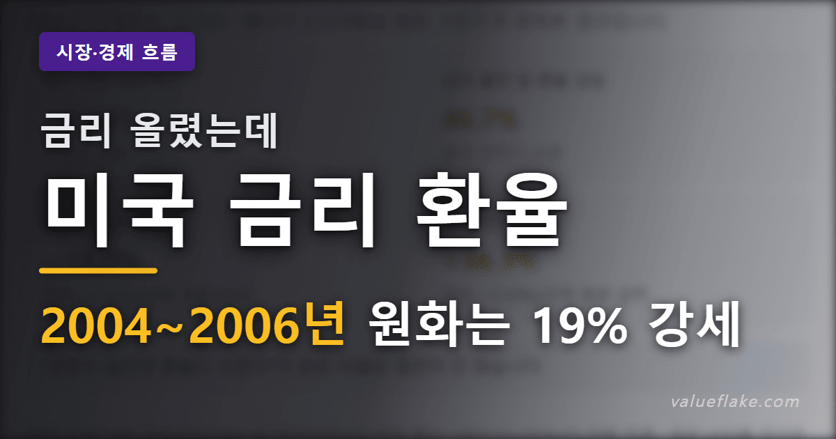 미국 금리 환율 썸네일