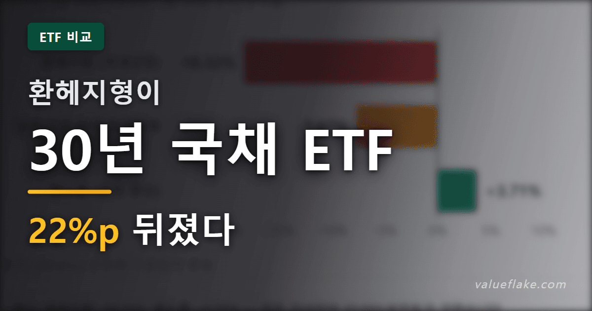 미국 30년 국채 ETF 썸네일