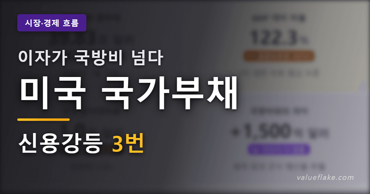 미국 국가부채 썸네일