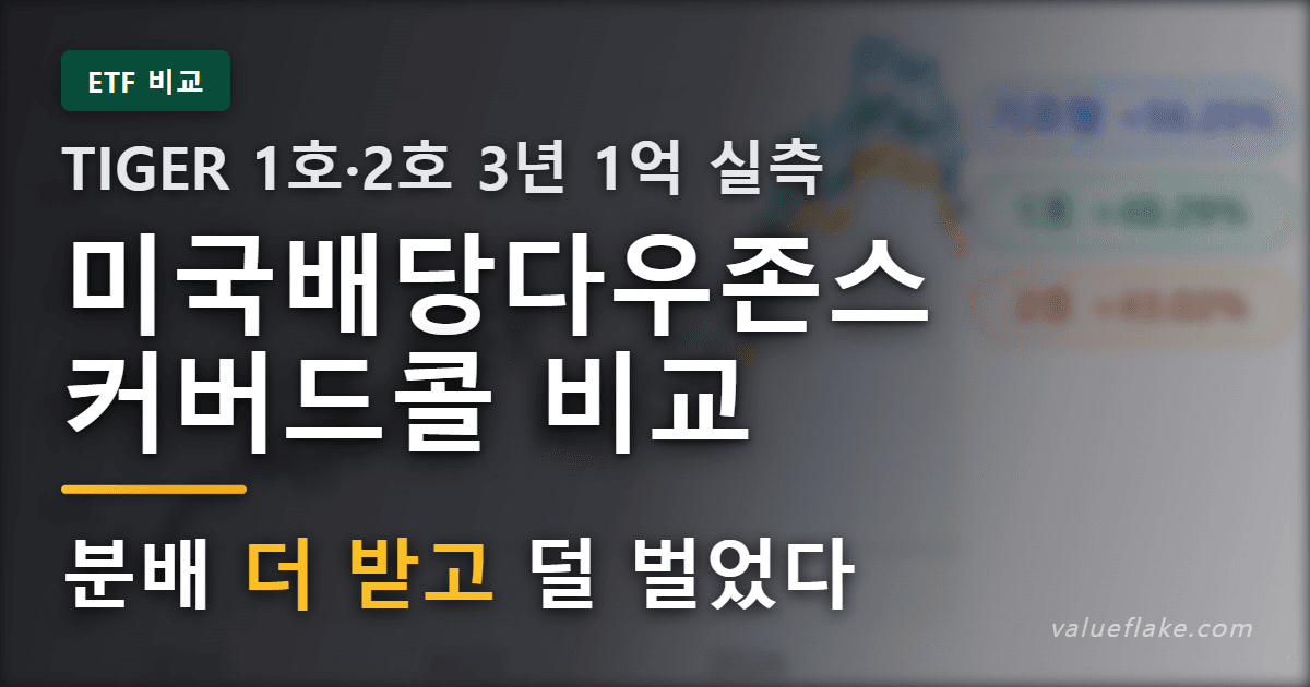 미국배당다우존스 커버드콜 비교 썸네일