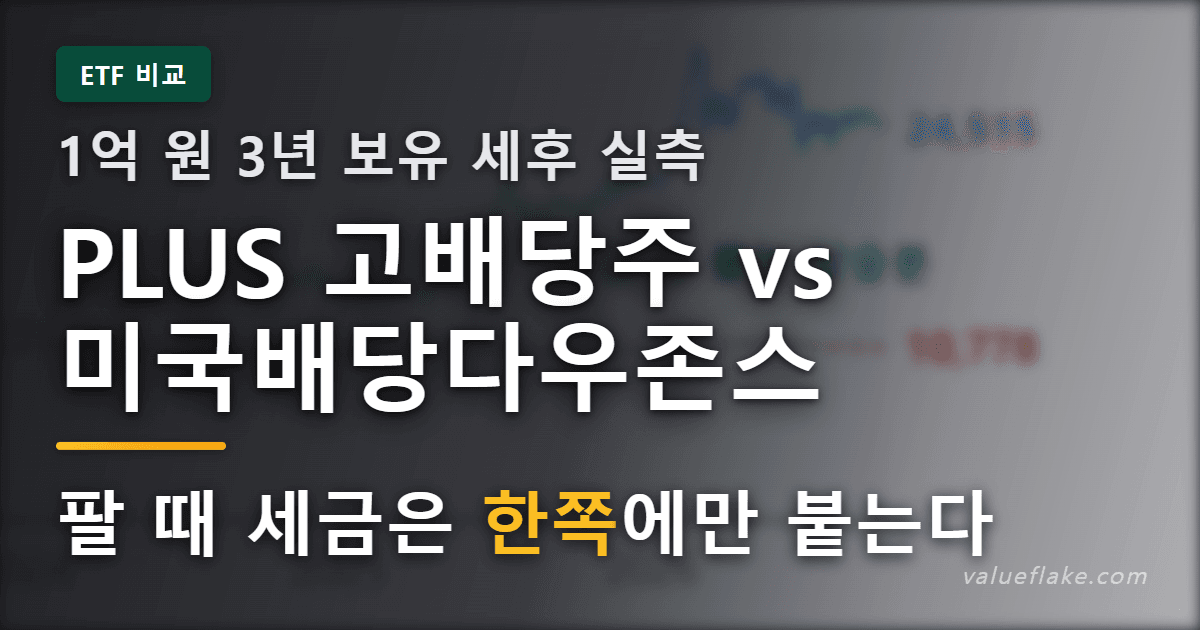 PLUS 고배당주 vs 미국배당다우존스 썸네일