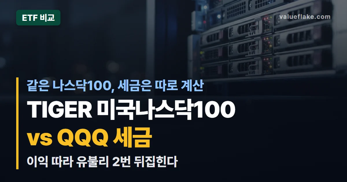 TIGER 미국나스닥100 vs QQQ 세금 2번 뒤집힌다