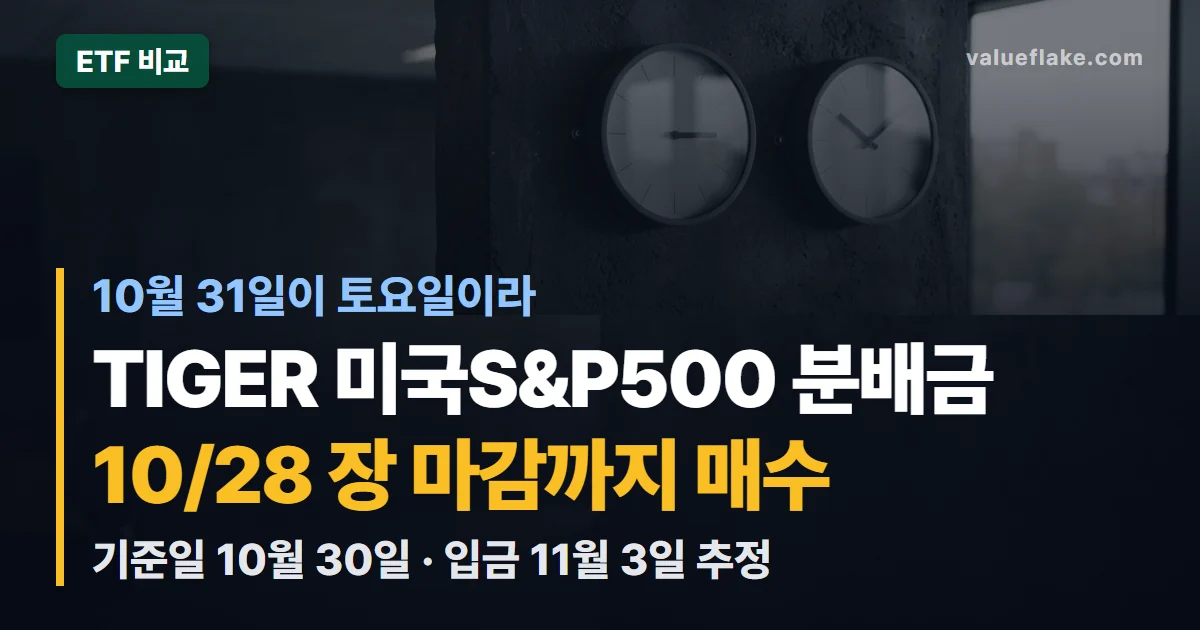 TIGER 미국S&P500 분배금 지급일 10/28 마감